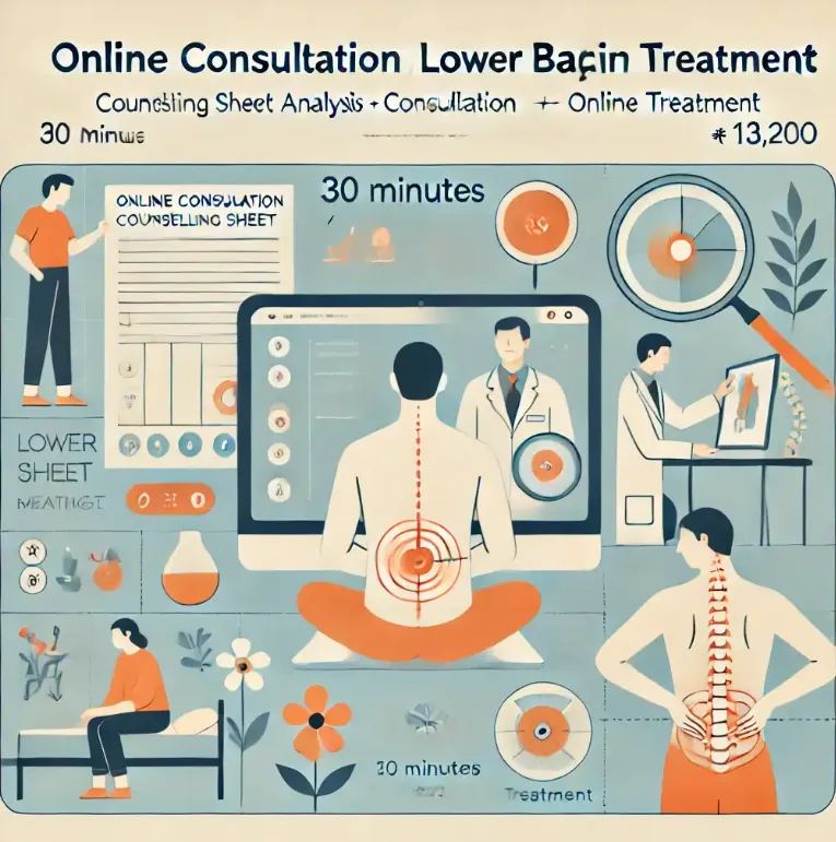 オンライン診療　腰痛治療
